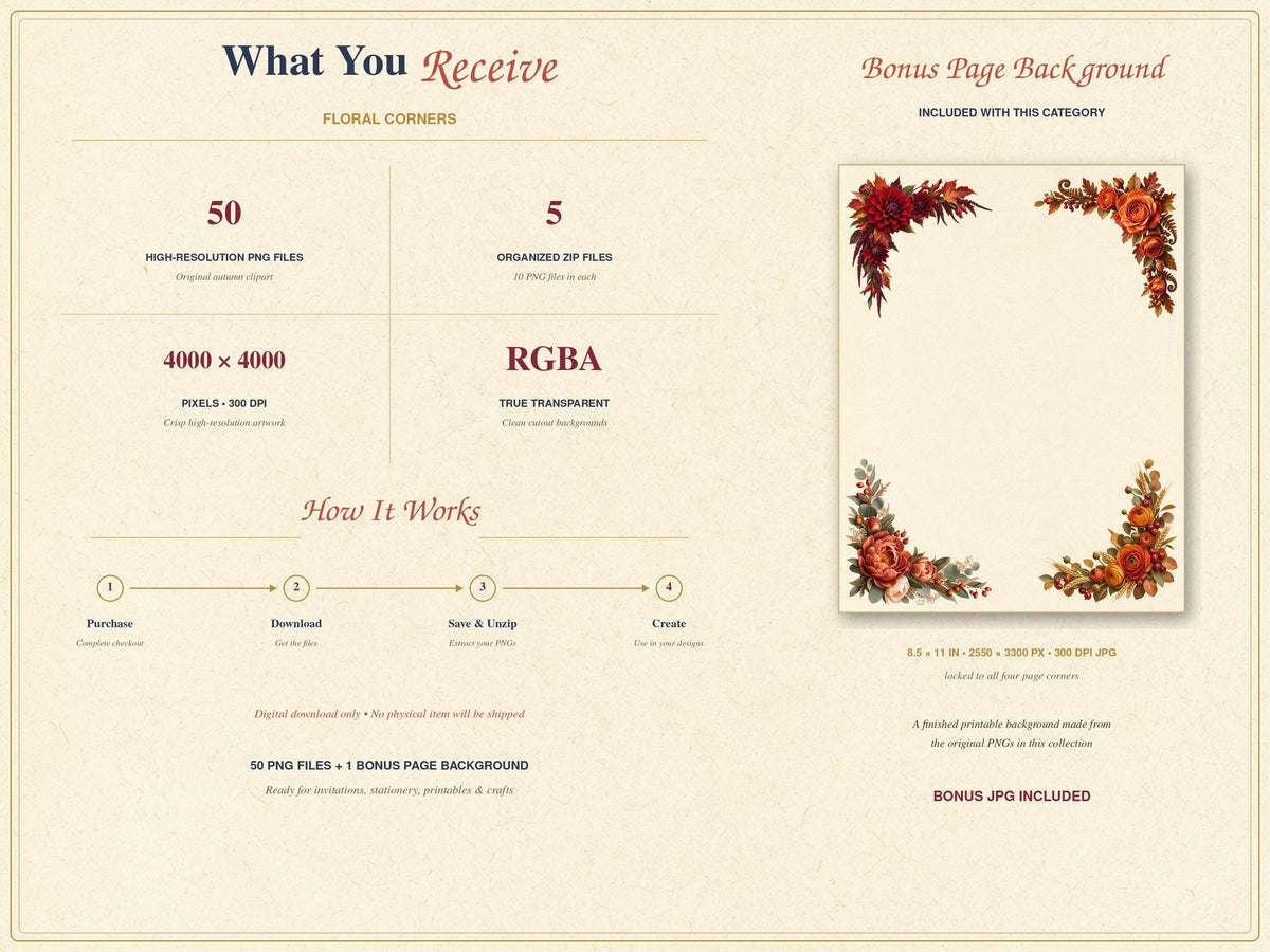 Autumn floral corners download contents and instructions