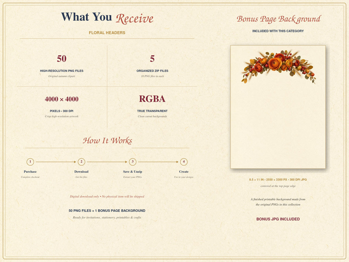 Autumn floral headers download contents and instructions