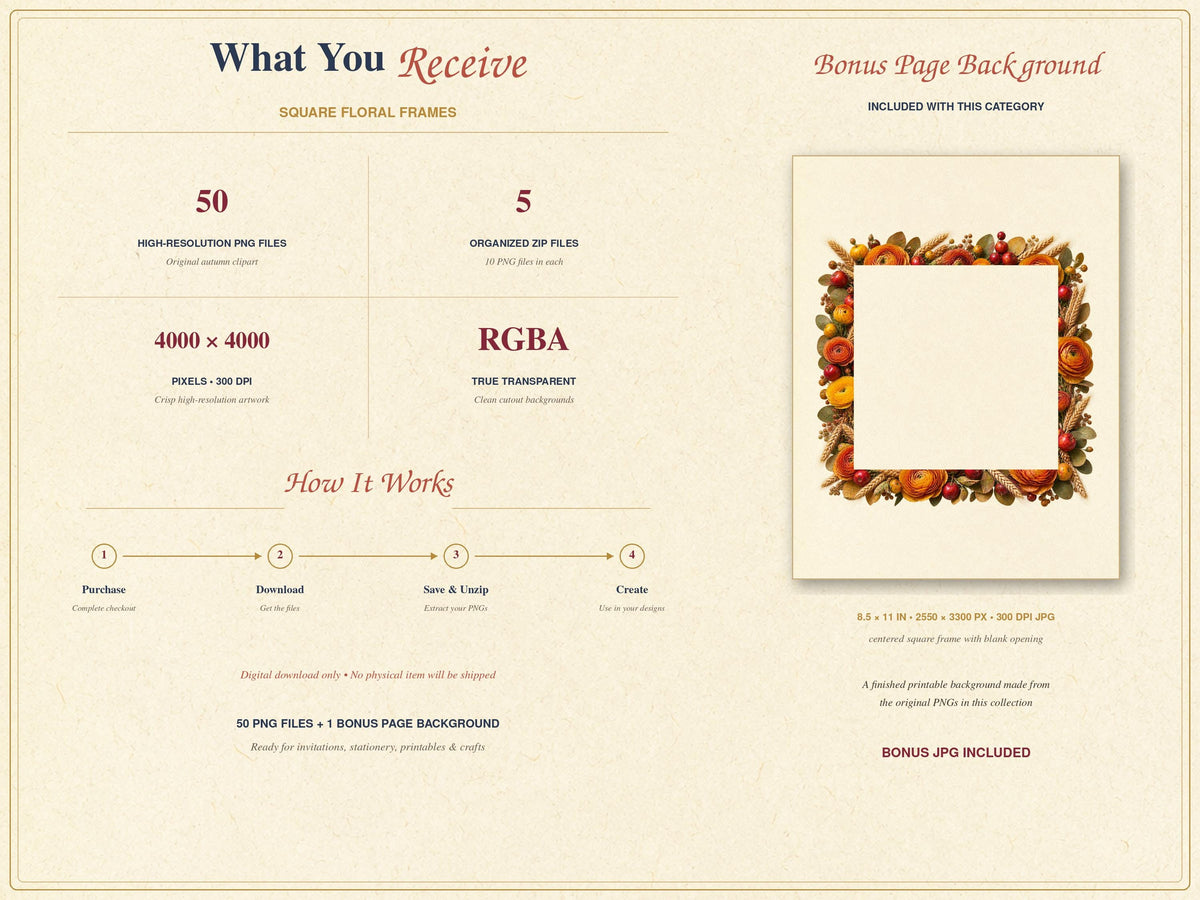 A digital product listing featuring 50 high-resolution 4000 x 4000 pixel PNG floral frames with transparent backgrounds, organized into 5 zip files, plus a bonus 8.5 x 11 inch 300 DPI JPG background with a square floral border.