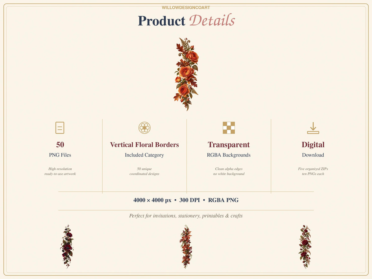 A digital product listing titled Product Details featuring a central vertical floral border graphic with orange and red flowers and green leaves. The text includes 50 PNG Files, Vertical Floral Borders, Transparent RGBA Backgrounds, Digital Download, and 4000 x 4000 px 300 DPI. Three smaller floral border graphics are at the bottom.