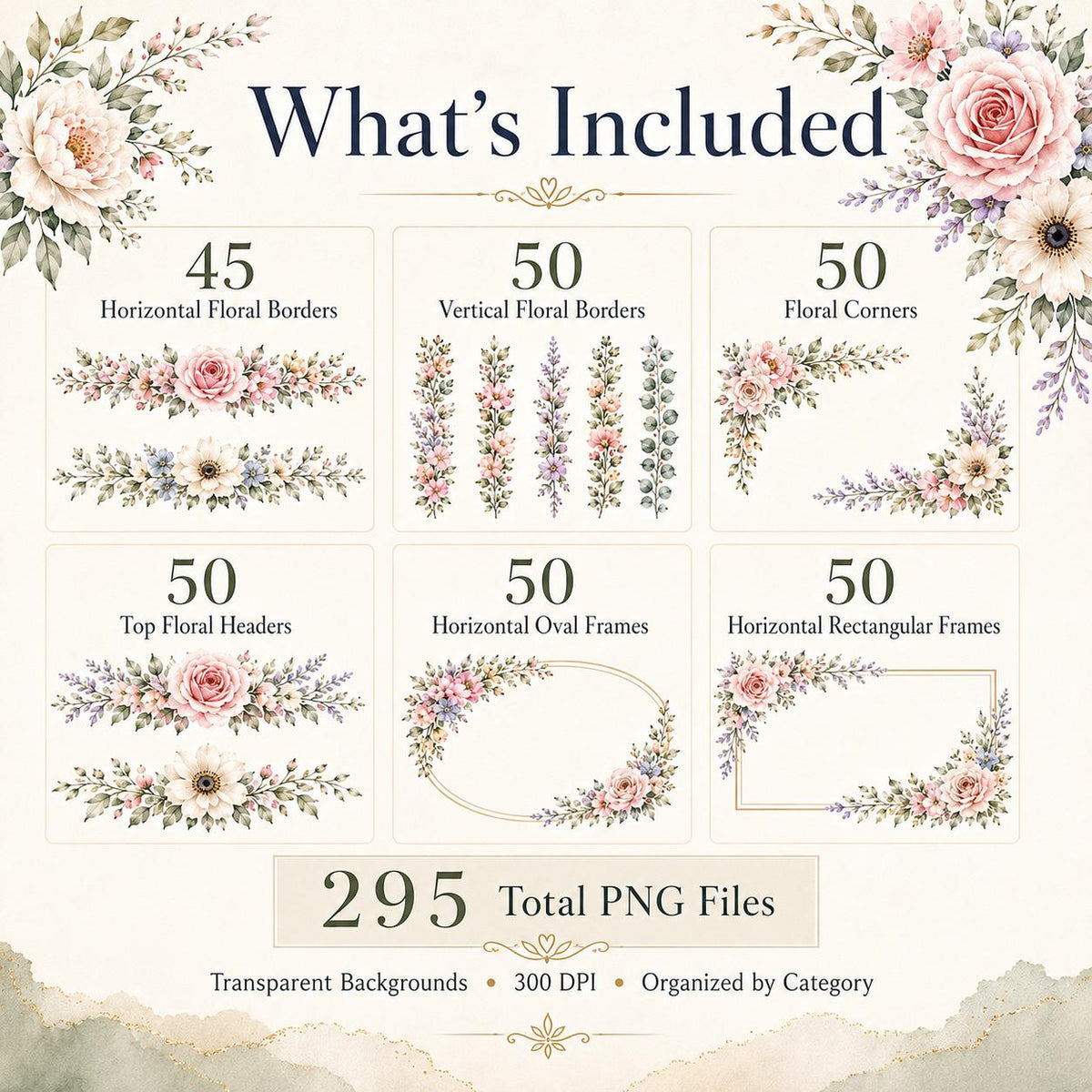 Watercolor Floral six design category overview